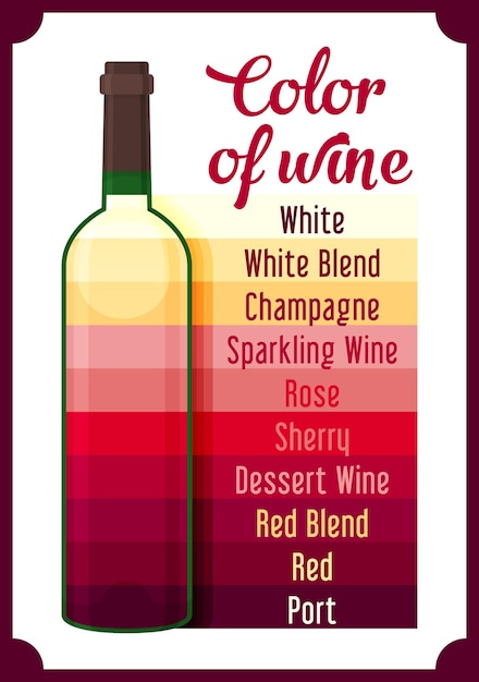 Vector wine colour