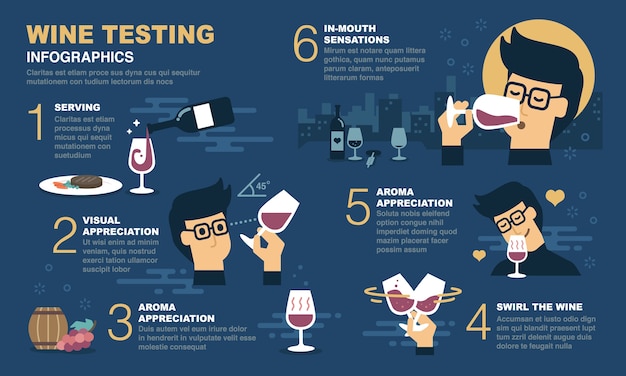 Vector wine tasting infographic.