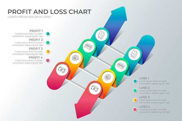 Winst en verlies infographic sjabloon