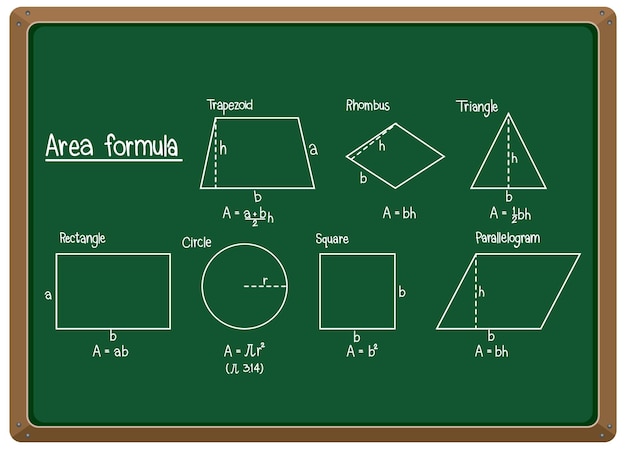 Wiskundige formule op blackboard geïsoleerd