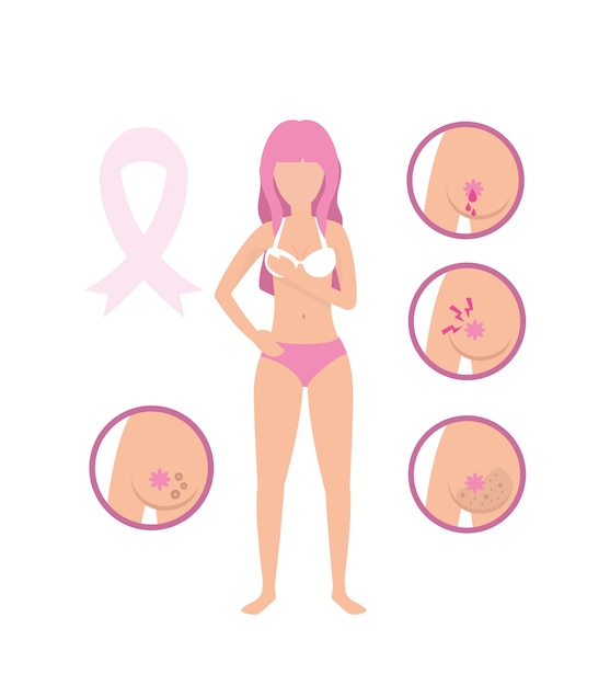 Woman breast cancer medical support