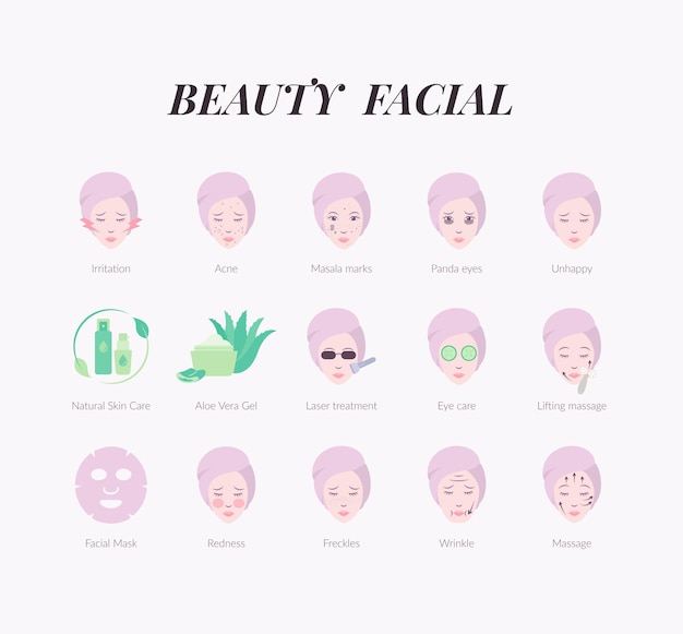 Woman face beauty problem and solution beautiful face aesthetic facial care flat illustration icon