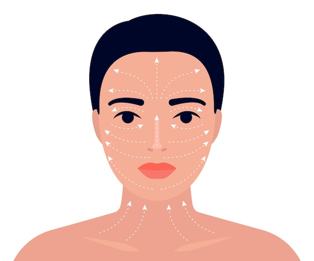 Vector woman face and neck massage instruction with arrows.