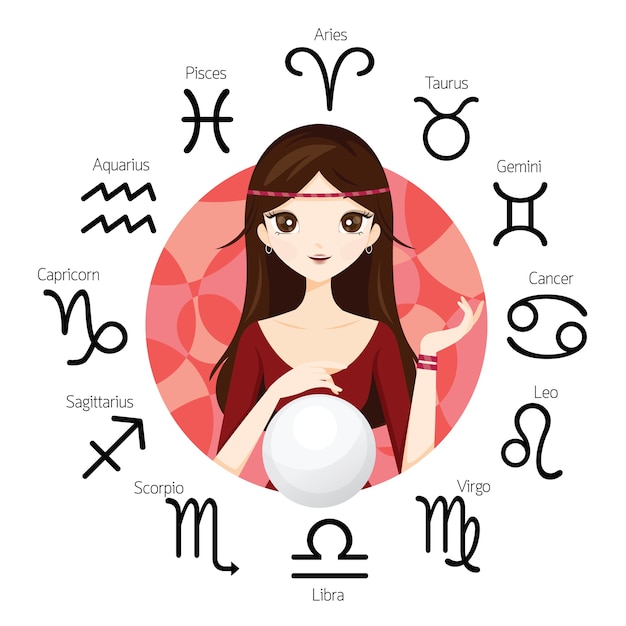 Cartomante donna e sfera di cristallo con 12 segni astrologici dello zodiaco