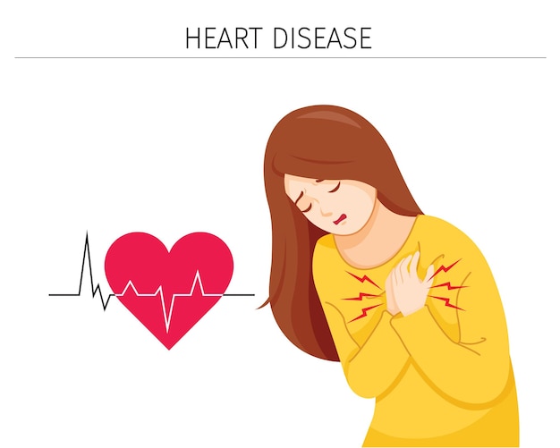 Vector woman have chest pain, heart disease symptoms