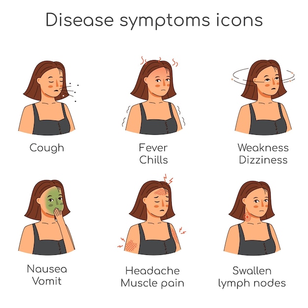 Женщина иконы симптомы набор плохих заболеваний