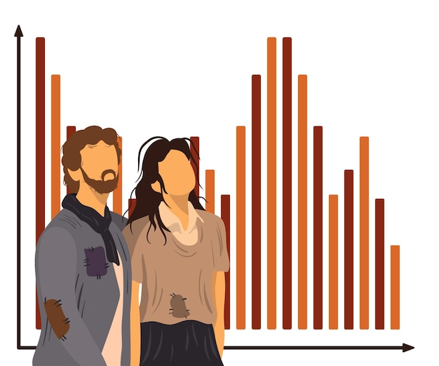 흰색 바탕에 세계의 경제 위기 동안 여자 남자. 가난한 가족 GDP 가을 차트
