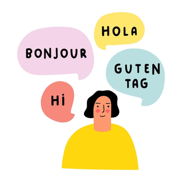 Woman speaking in different languages hi bonjour hola guten tag