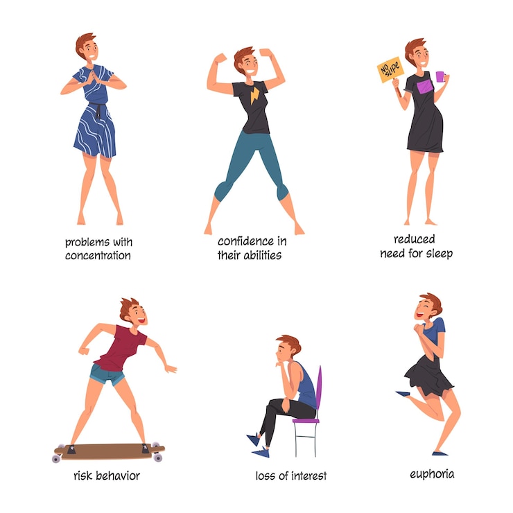 Vector woman with bipolar disorder symptoms suffering from neurological disease vector set