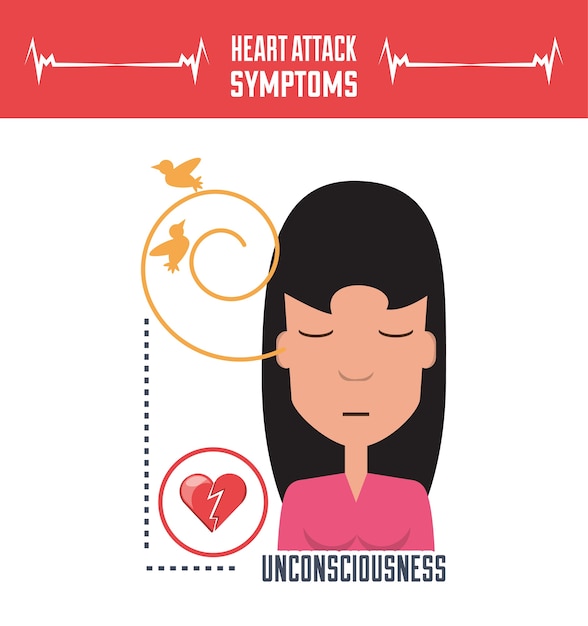 Woman with heart attack symptoms and condition