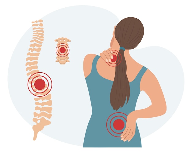 Vettore donna con dolore alle vertebre cervicali e lombari mal di schiena dolore muscolare osteoartrite