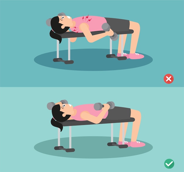 Vector woman wrong and right dumbbell fly posturevector illustration