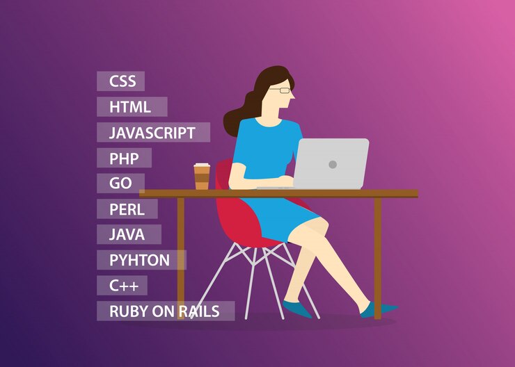 Vector women female programming 