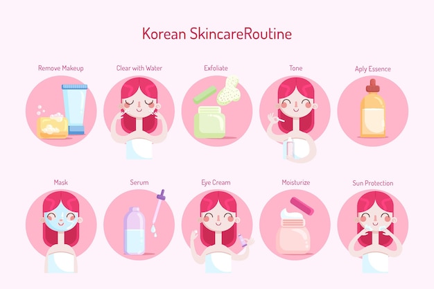 Vector women korean skincare routine