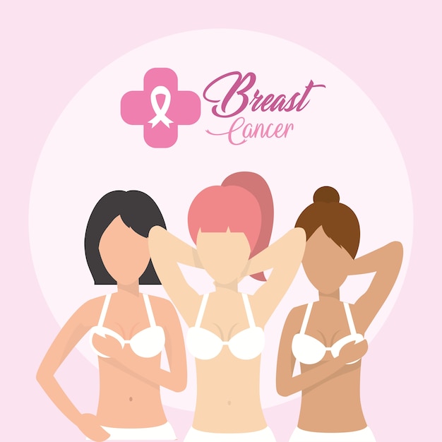 Женщины с профилактикой рака молочной железы