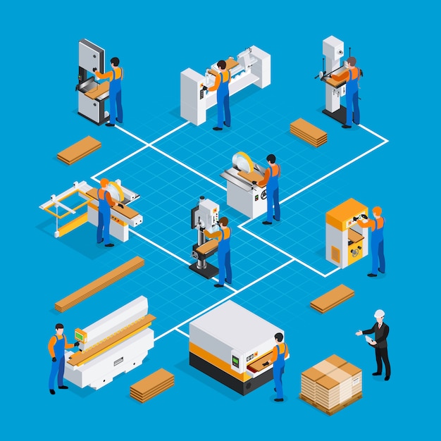 Woodwork isometric composition