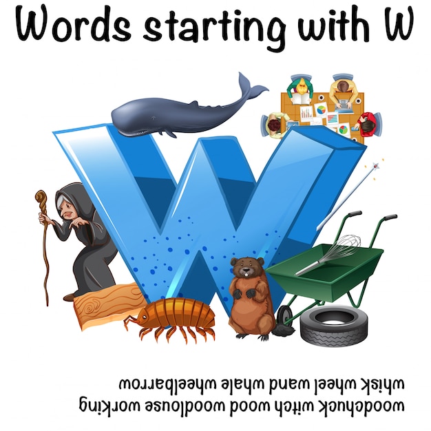 Woorden beginnend met letter W