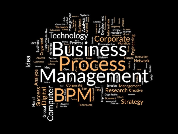 Word cloud achtergrond concept voor bedrijfsprocesbeheer bpm strategische bedrijfsanalyse-industrie implementeert idee van financiële systeemoplossing vectorillustratie