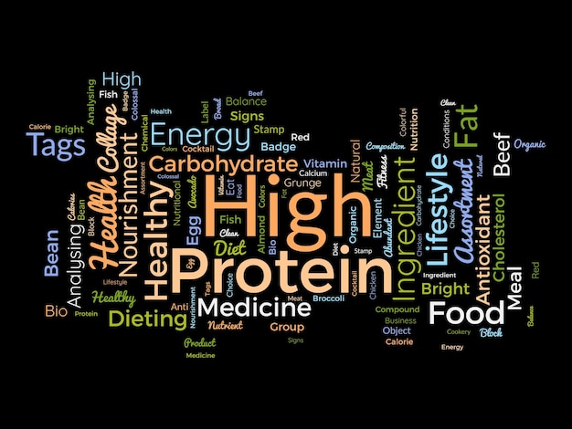 Word cloud achtergrond concept voor eiwitrijk Verander uw levensstijl met gezonde voeding biologisch voedsel eten vectorillustratie