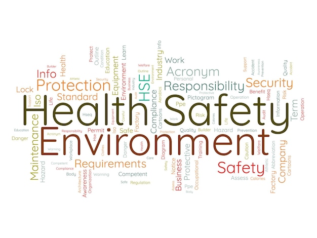 Word cloud achtergrond concept voor Health Safety Environment HSE Business onderwijs regelgeving veilige werkplek kwaliteit van beveiligingsapparatuur vergunning vector illustratie