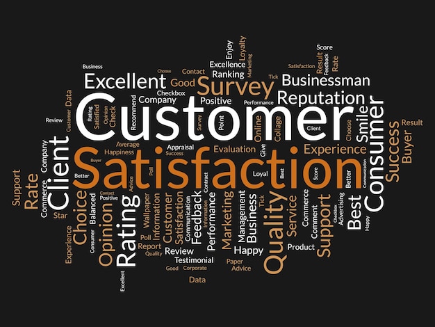 Word cloud achtergrond concept voor klanttevredenheid Client service kwaliteit opinie rating van prestatie-evaluatie vectorillustratie
