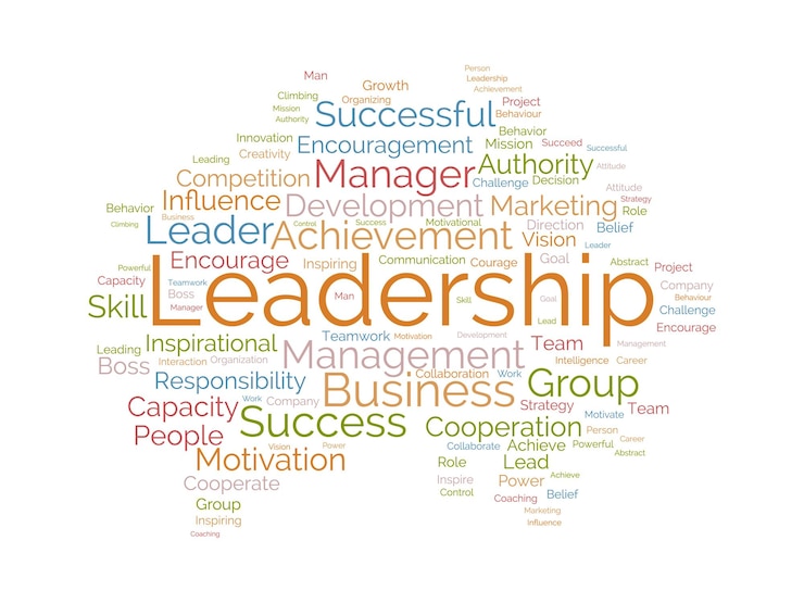 Vector word cloud achtergrond concept voor leiderschap bereik uw visie met succes houding ontwikkeling vectorillustratie