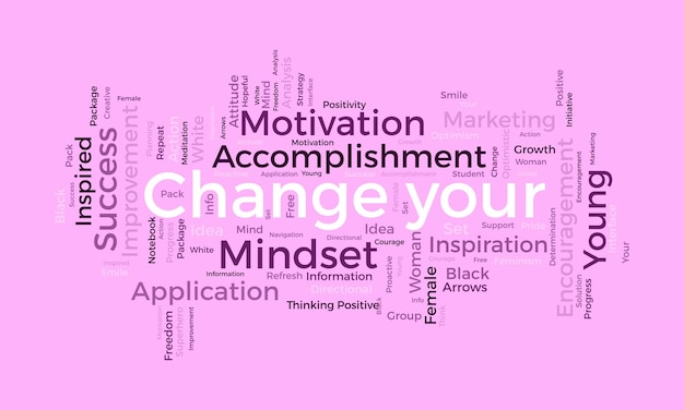Word cloud background concept for Change your MindsetMind idea reactive attitude for positive improvement vector illustration