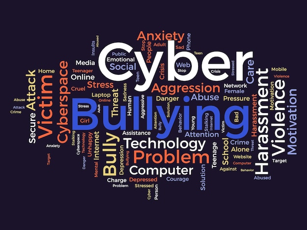 Word cloud background concept for cyber bullying need online harassment control from social violence people vector illustration