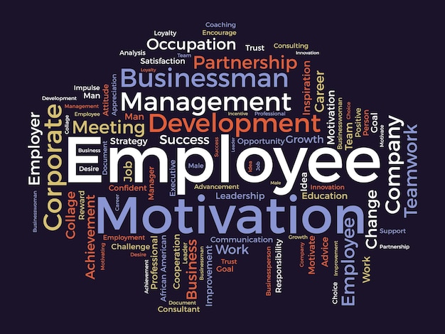 Word cloud background concept for Employee motivation Business management corporate achievement motivation of employee satisfaction vector illustration