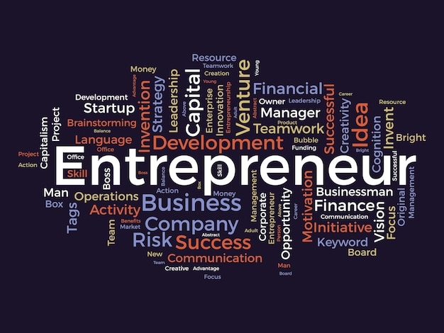 Word cloud background concept for Entrepreneur Business management finance success and creative development startup vision of leadership idea vector illustration