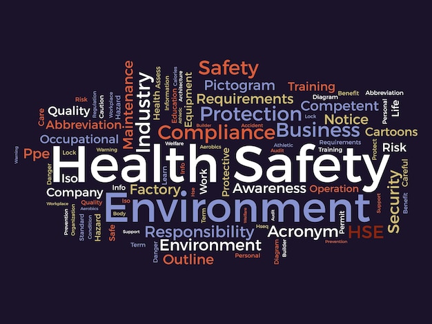 Word cloud background concept for Health Safety Environment HSE Business education regulation safe workplace quality of security equipment permit vector illustration