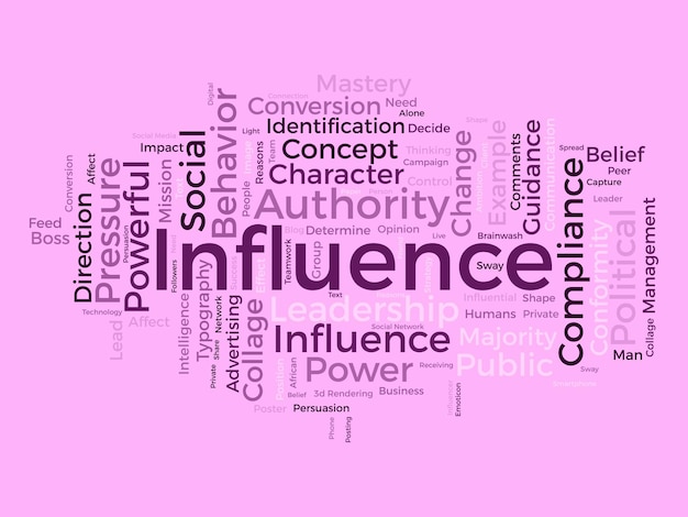 Word cloud background concept for influence leadership influence power for client management share strategy concept vector illustration