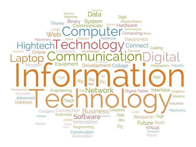 Vettore concetto di sfondo della nuvola di parole per la tecnologia dell'informazione l'uso del sistema di rete del computer per l'abilità di comunicazione su internet sviluppa l'illustrazione vettoriale