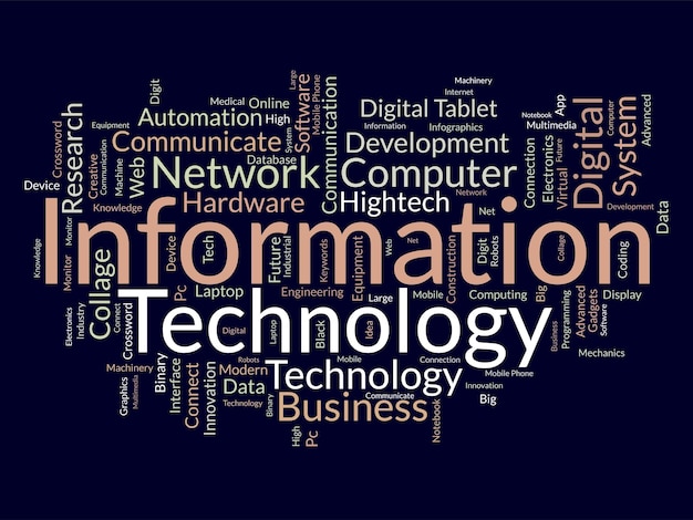 Vettore concetto di sfondo di nuvola di parole per la tecnologia dell'informazione uso del sistema di rete informatica per la comunicazione su internet abilità di sviluppo illustrazione vettoriale