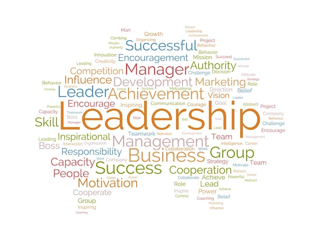 Word cloud background concept for Leadership Achieve your vision with success attitude development vector illustration