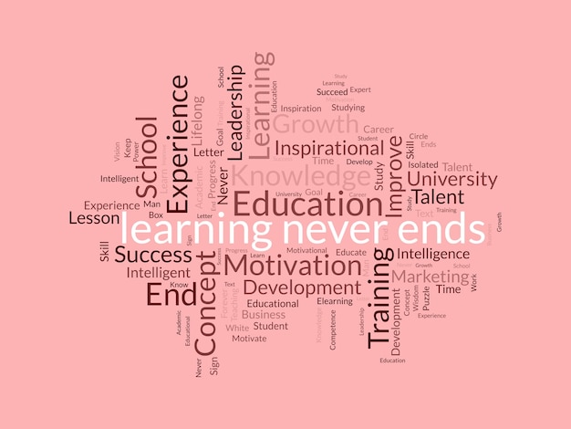 Vector word cloud background concept for learning never ends career development for skill growth success vector illustration