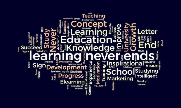 Word cloud background concept for learning never ends career development for skill growth success vector illustration