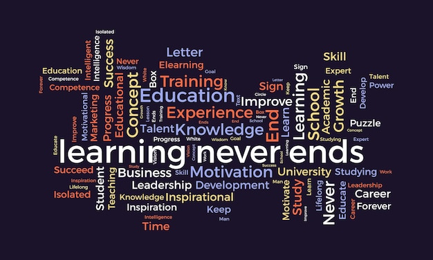 Word cloud background concept for learning never ends career development for skill growth success vector illustration