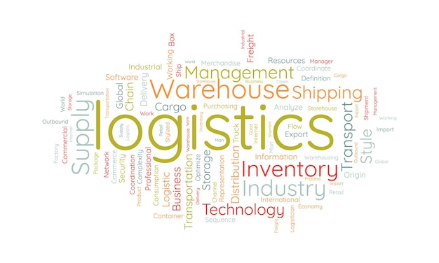 Concetto di sfondo della nuvola di parole per la logistica catena di distribuzione delle spedizioni aziendali di trasporto dell'illustrazione vettoriale dell'industria del carico di esportazione