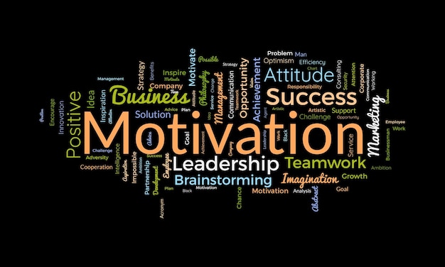 Word cloud background concept for Motivation Positive inspirational attitude can better opportunity for success achievement vector illustration