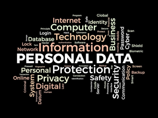 Vector word cloud background concept for personal data digital safety protection policy used for personal internet security vector illustration