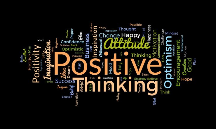 Vector word cloud background concept for positive thinking success attitude creative mindset of innovation optimism vector illustration