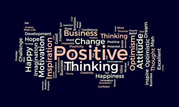 Word cloud background concept for Positive thinking Success attitude creative mindset of innovation optimism vector illustration