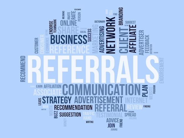 Концепция фонового облака слов для стратегии партнерского предложения Referrals Business для векторной иллюстрации рекламы в сети трафика