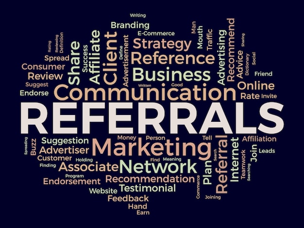 Концепция фонового облака слов для стратегии партнерского предложения Referrals Business для векторной иллюстрации рекламы в сети трафика