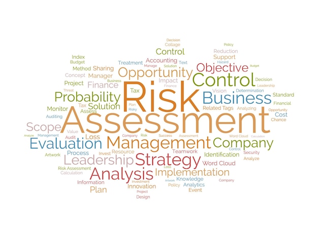 Word cloud background concept for Risk assessment Cloud finance strategic plan for business control for loss or profit Vector illustration