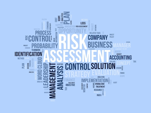 Word cloud background concept for Risk assessment Cloud finance strategic plan for business control for loss or profit Vector illustration