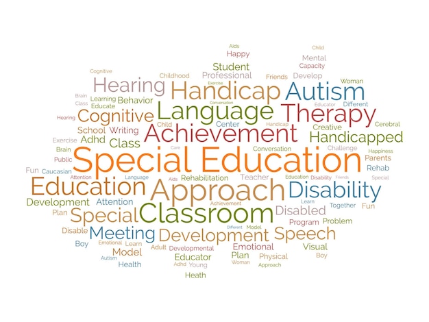 Vector word cloud background concept for special education disability development special child behavior of development approach plan vector illustration