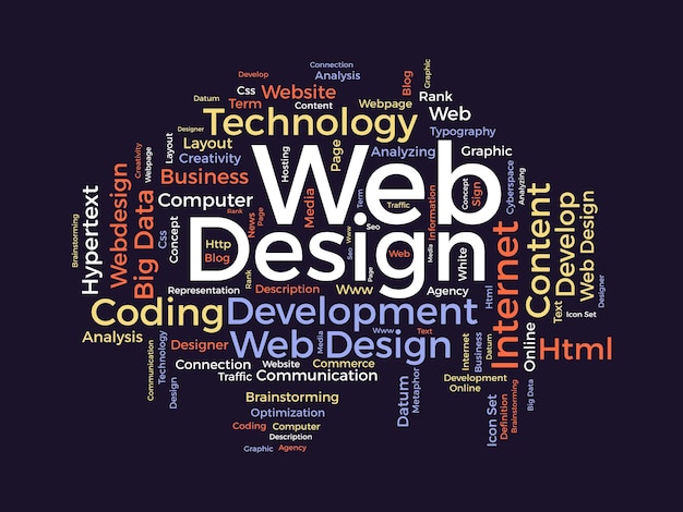 Concetto di sfondo della nuvola di parole per il web design ottimizzazione del sito web con l'illustrazione vettoriale del concetto di ranking della pagina web seo