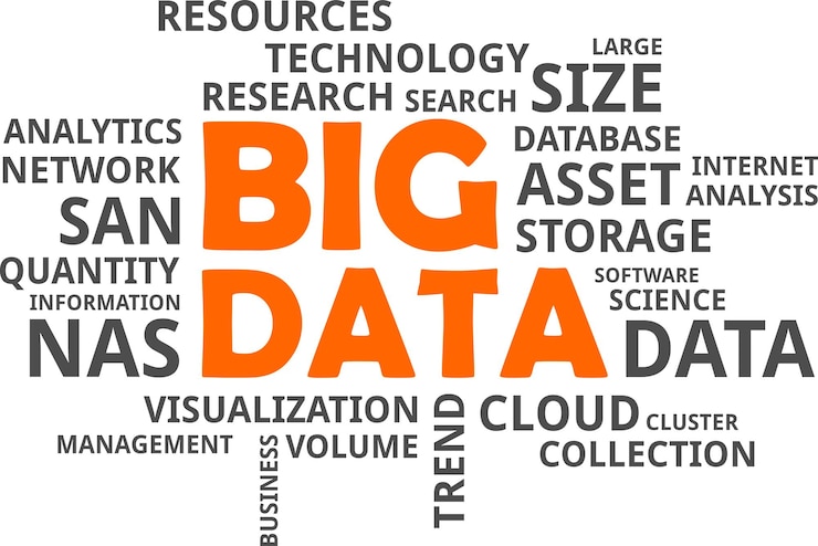 Vector word cloud big data